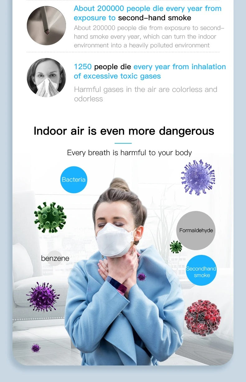 Wearable Air Purifier – Ionizer for Allergy Protection