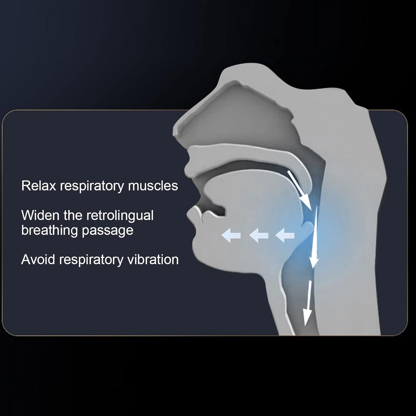 Micro CPAP Anti-Snoring Device, Airflow & Breathing Support