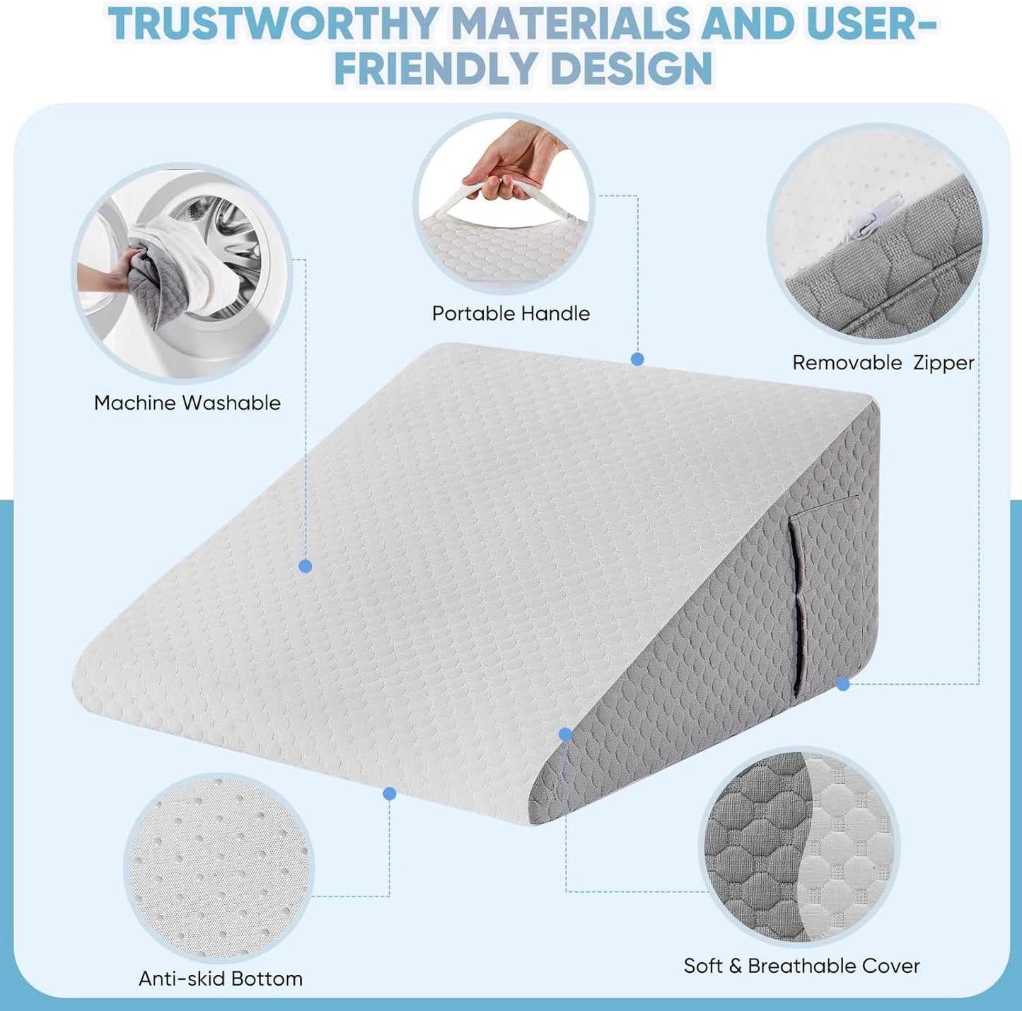 Elevated Wedge Pillow – Acid Reflux & GERD Relief