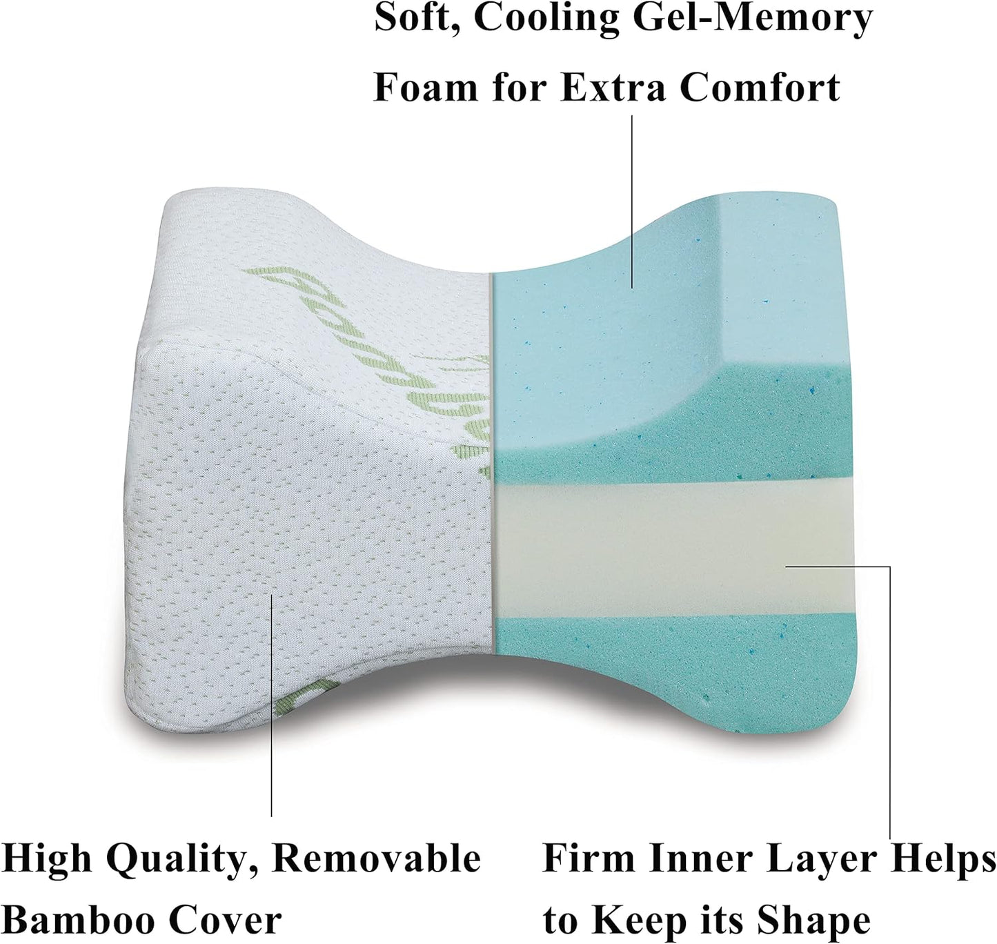 Memory Foam Knee Pillow