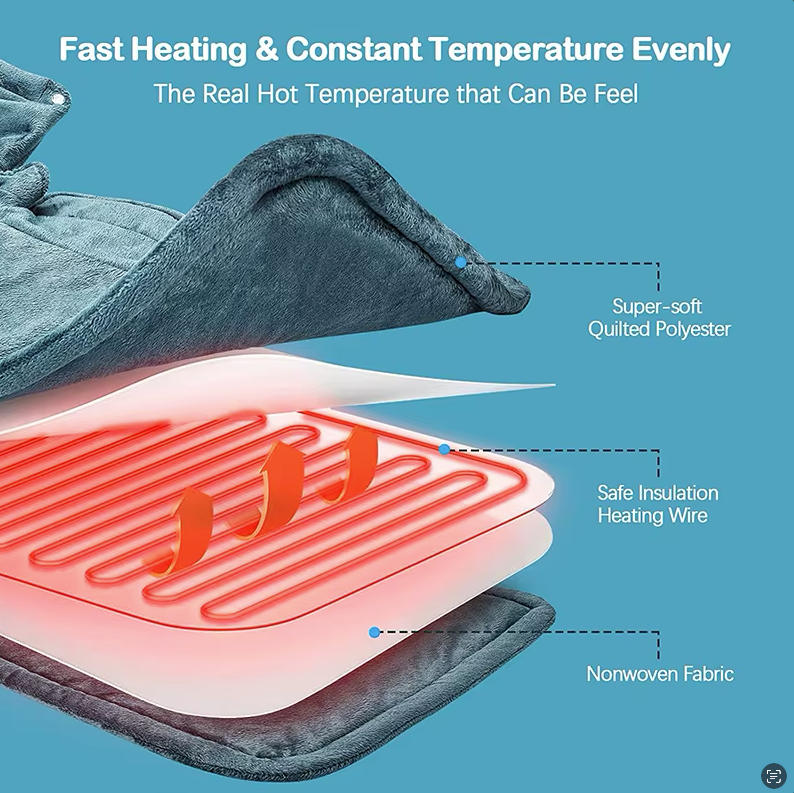 Heated Neck & Shoulder Wrap – Deep Muscle Relaxation