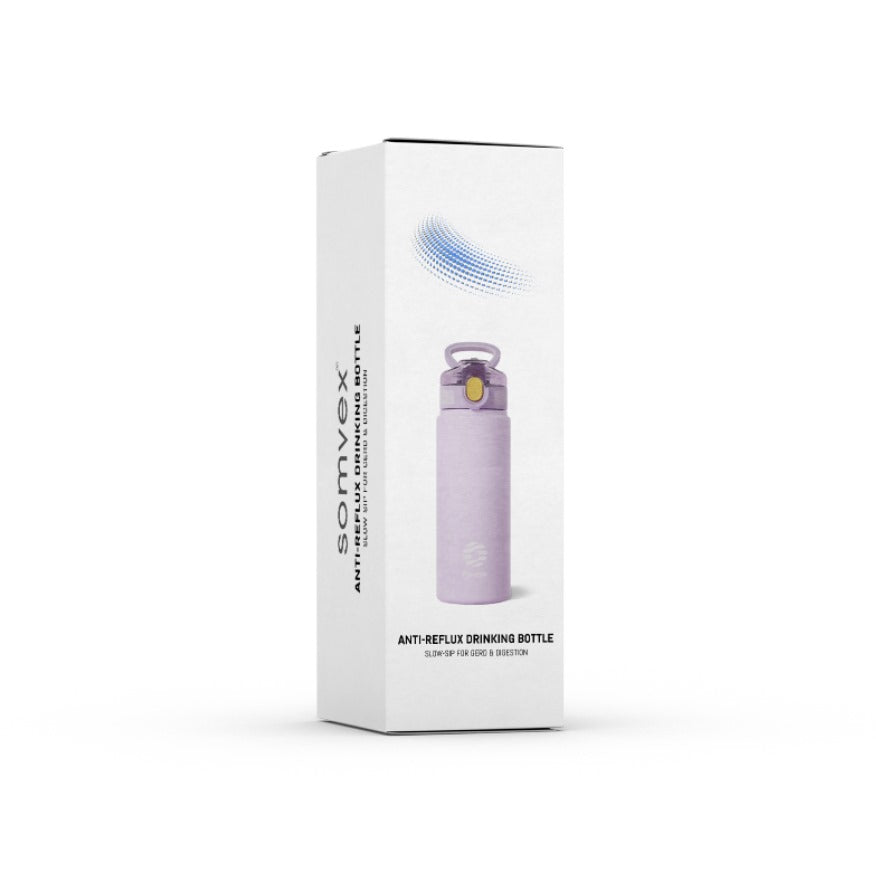 Bloating & Digestion Support