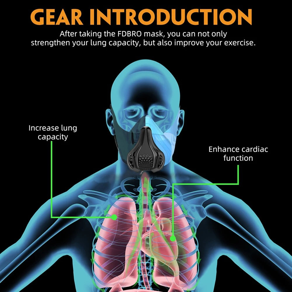 Lung Training Mask – Adjustable Resistance for Breathing Strength