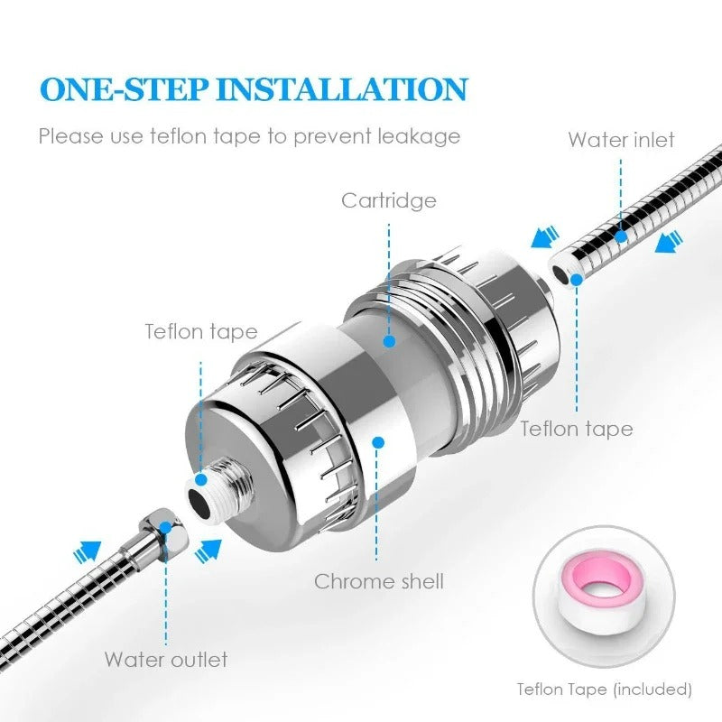 Shower Water Filter – Chlorine & Hard Water Protection for Sensitive Skin