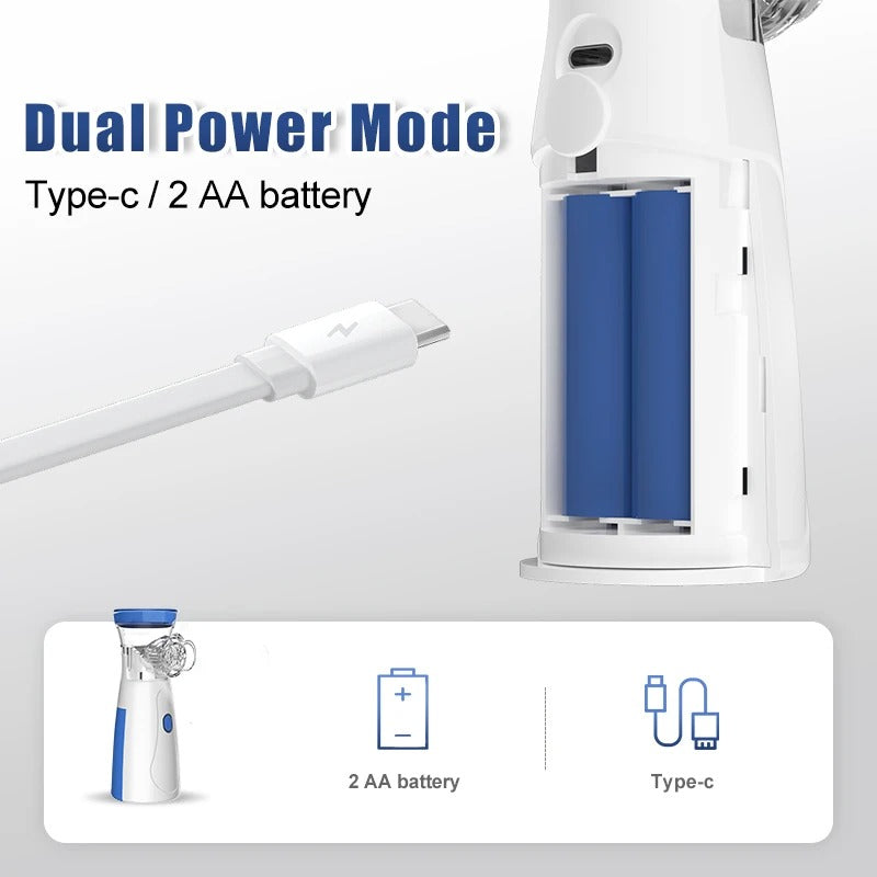 Ultrasonic Nebulizer – Asthma & Allergy Relief