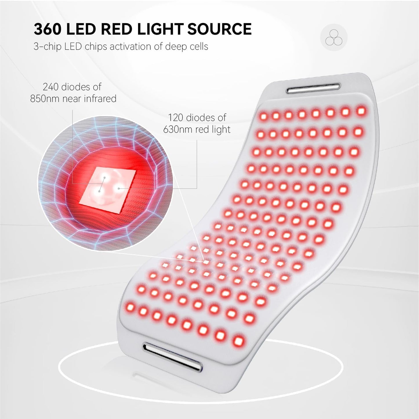 Infrared Therapy Belt – Red Light Pain & Recovery Treatment