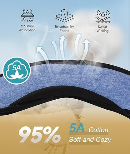 Bluetooth Sound Sleep Mask