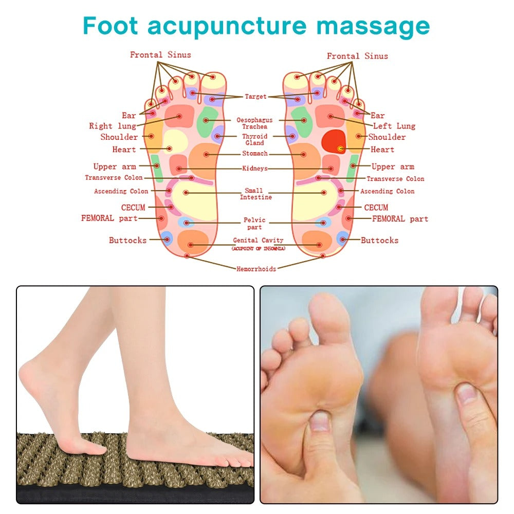 Acupressure Mat Set – Pain & Stress Relief Therapy