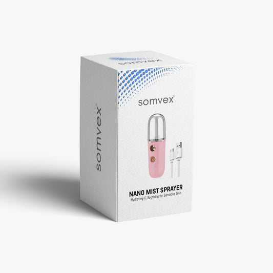 Nano Mist Sprayer – Hydrating & Soothing for Sensitive Skin
