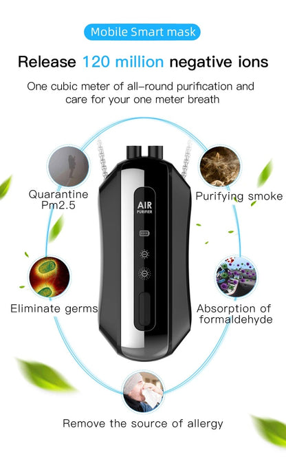 Wearable Air Purifier – Ionizer for Allergy Protection