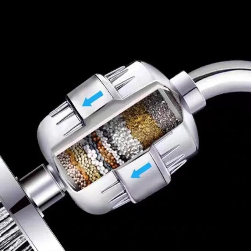 Shower Water Filter – Chlorine & Hard Water Protection for Sensitive Skin