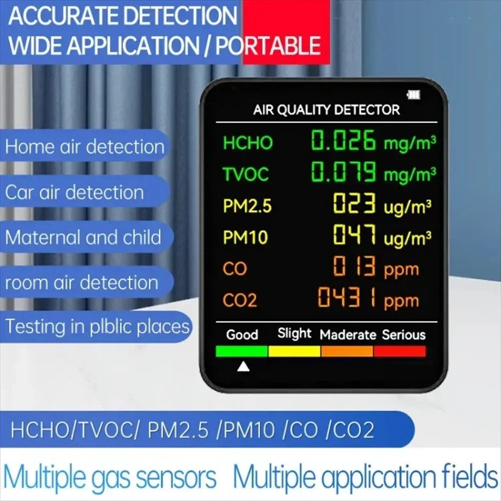 Smart Air Quality Monitor – CO & Allergen Detection