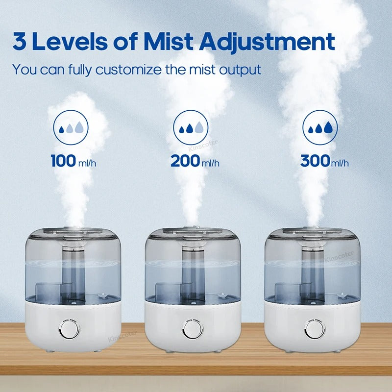 Home Humidifier – Air Hydration & Sleep Comfort
